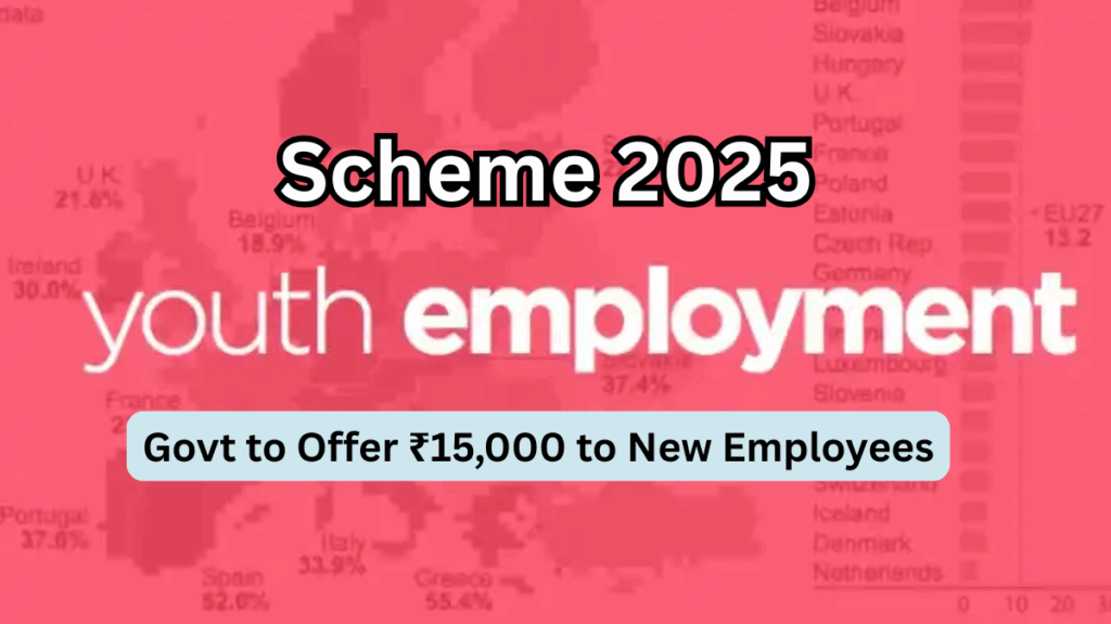 Youth Employment Scheme 2025 – Govt to Offer ₹15,000 to New Employees